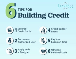 How do I begin to build credit, even if I have no credit card or income?